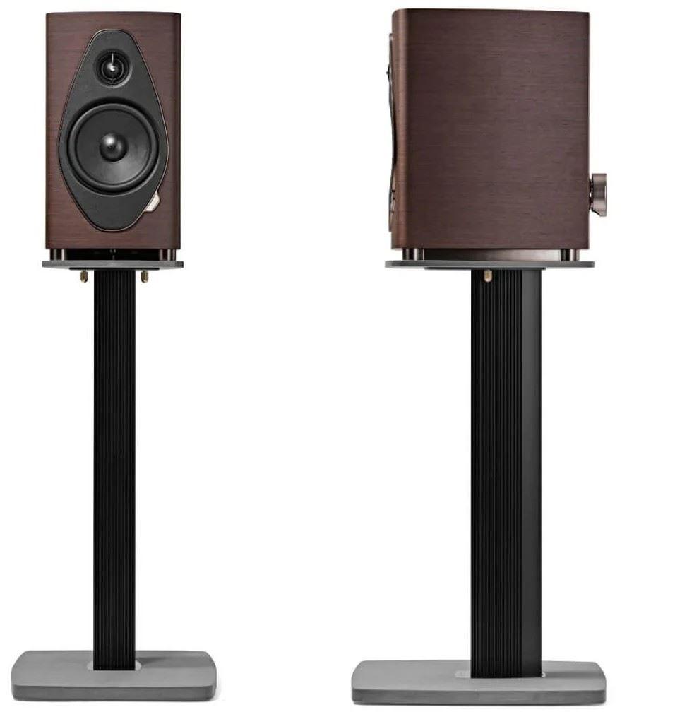 sonus faber sonetto ii g2